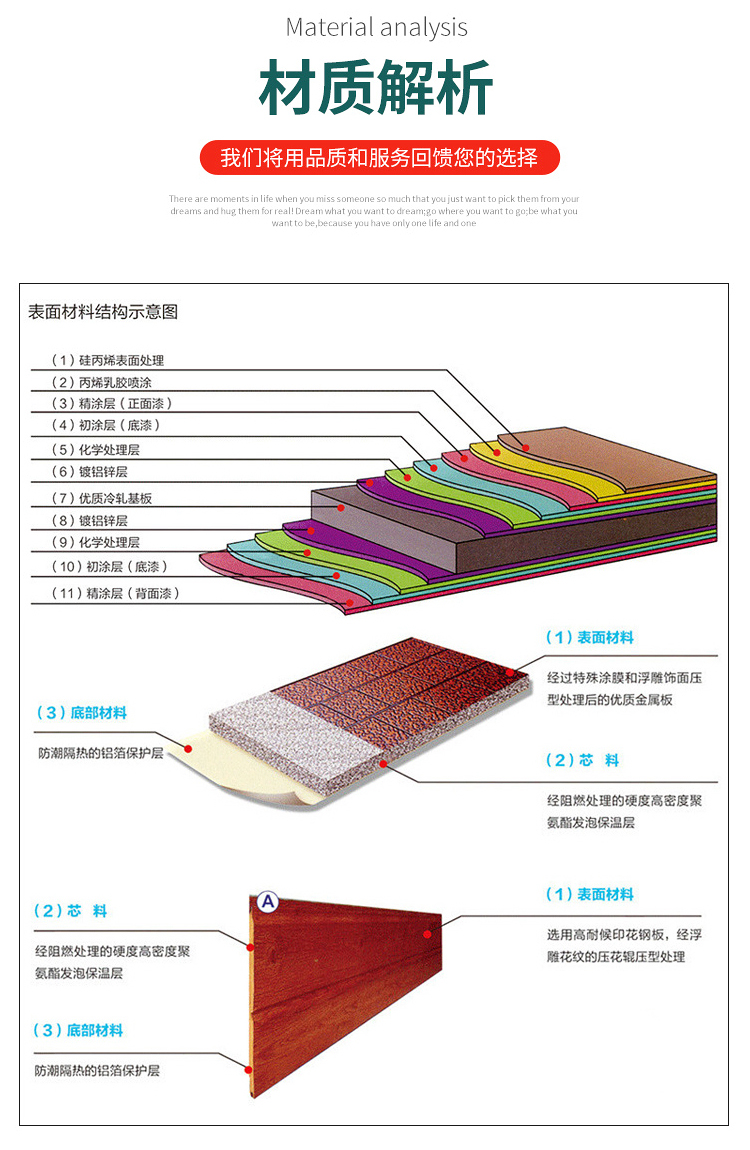 金屬雕花板 金屬雕花板